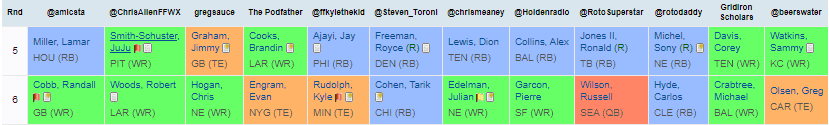 mock draft rounds 5 and 6