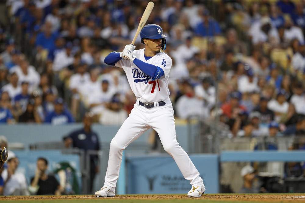 2023 Los Angeles Dodgers Top Prospects FantraxHQ