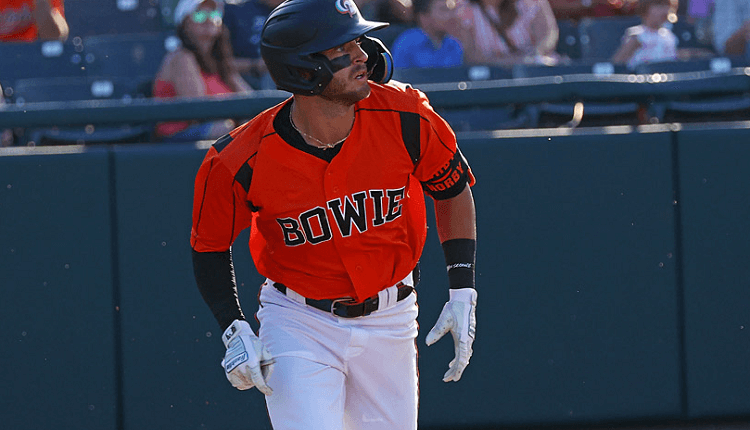 Second Base Prospect Rankings Connor Norby