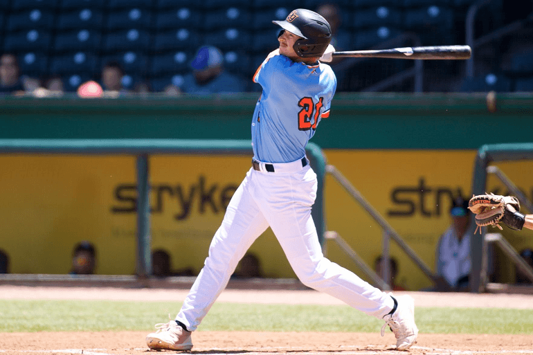 Tampa Bay Rays Top Position Needs for 2023