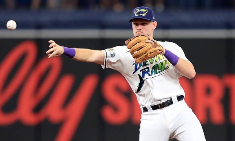 Curtis Mead 2024 Second Base Prospect Rankings for Dynasty Leagues